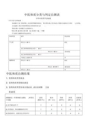 jili24|《中医体质分类与判定》 .